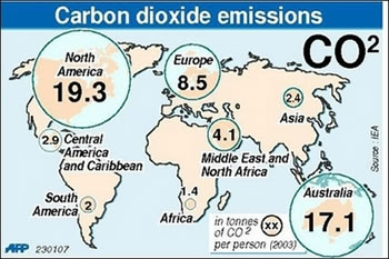 CO2_Emissions_Graphic.jpg