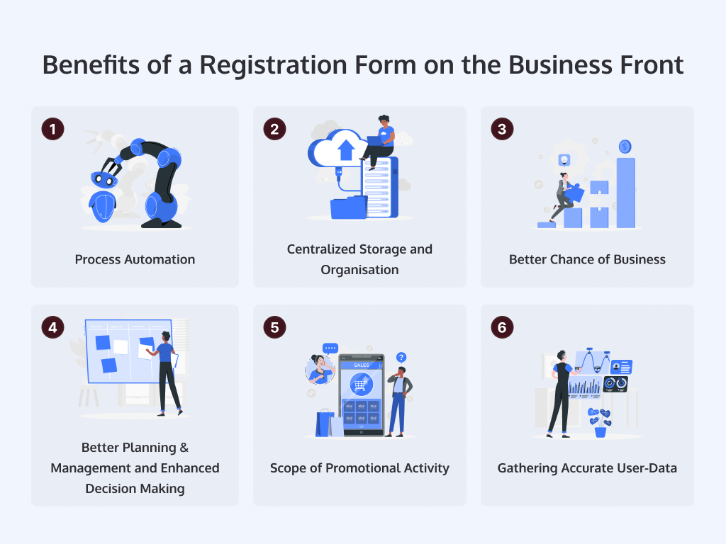 Registration Forms 101: Use-Cases, Free Template & More