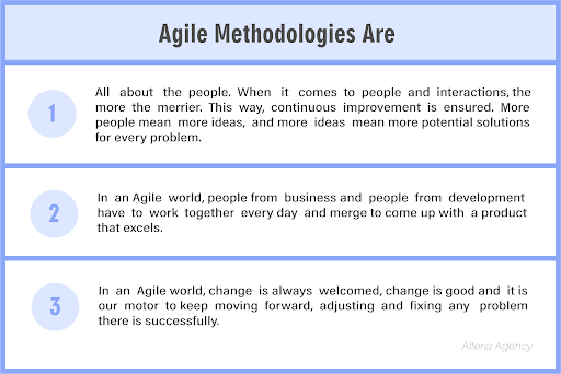 What are Agile Methodologies