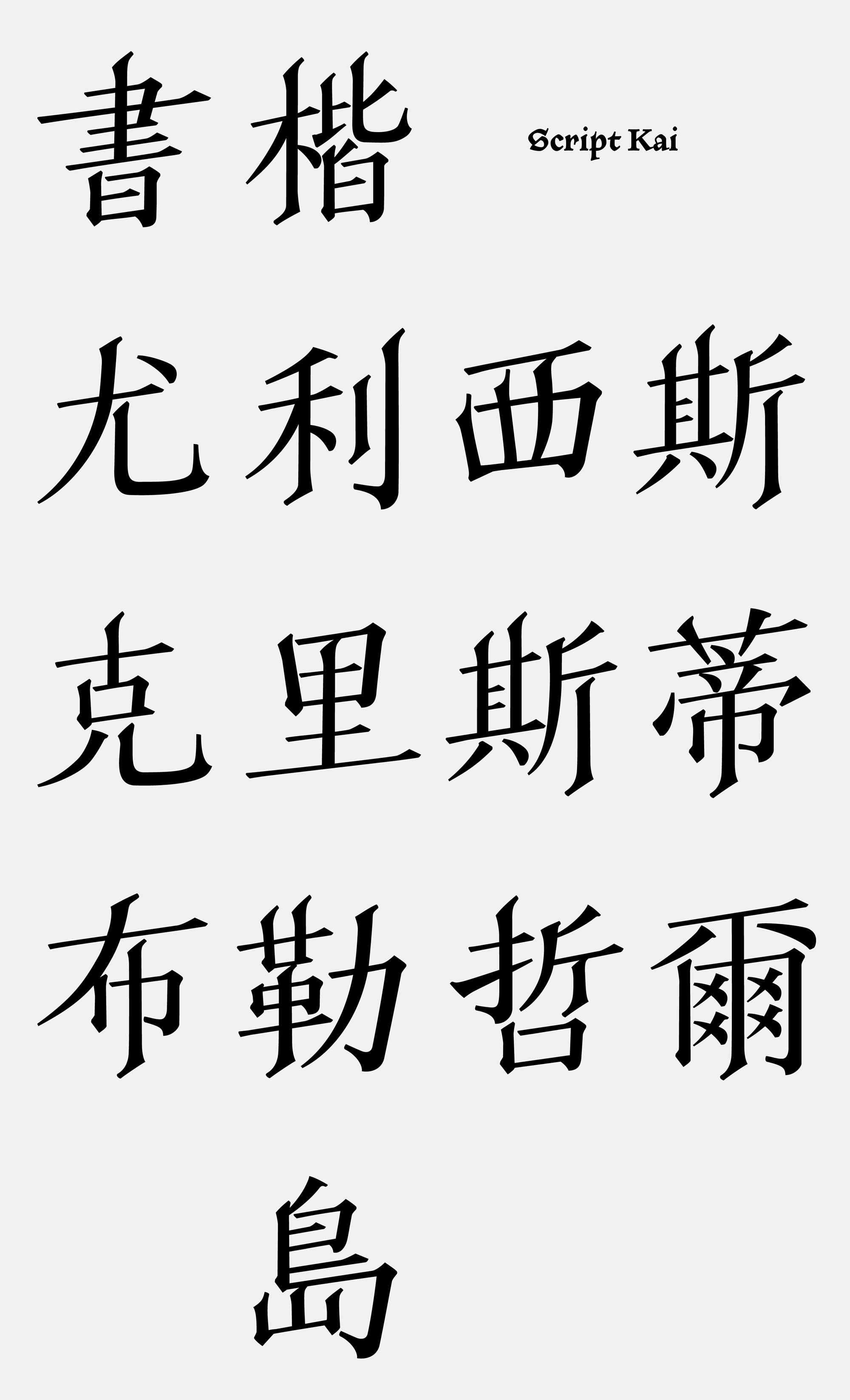 script kai