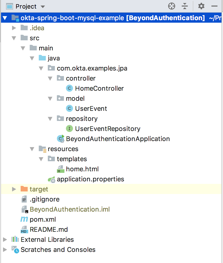 spring boot oauth2 jpa