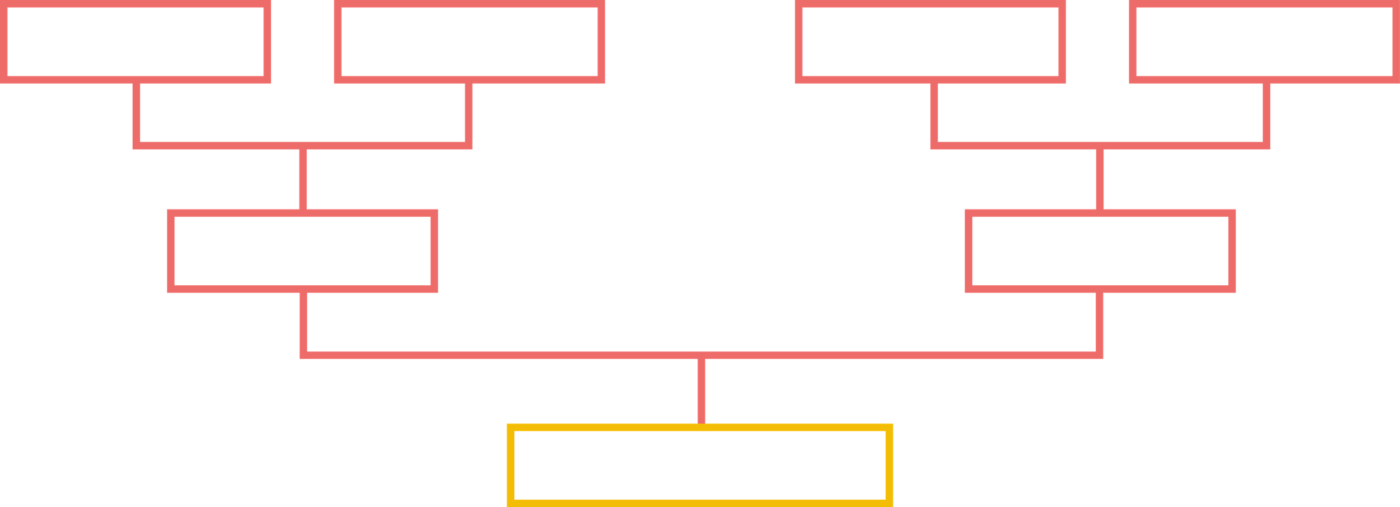 Ein Turnier-Plan mit leeren Kästchen