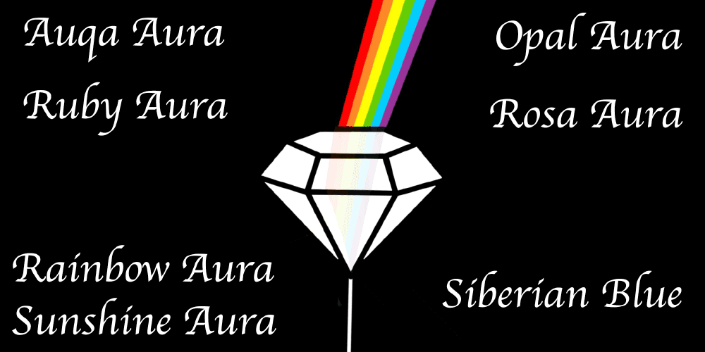 featured image thumbnail for post All Types Of Aura Quartz