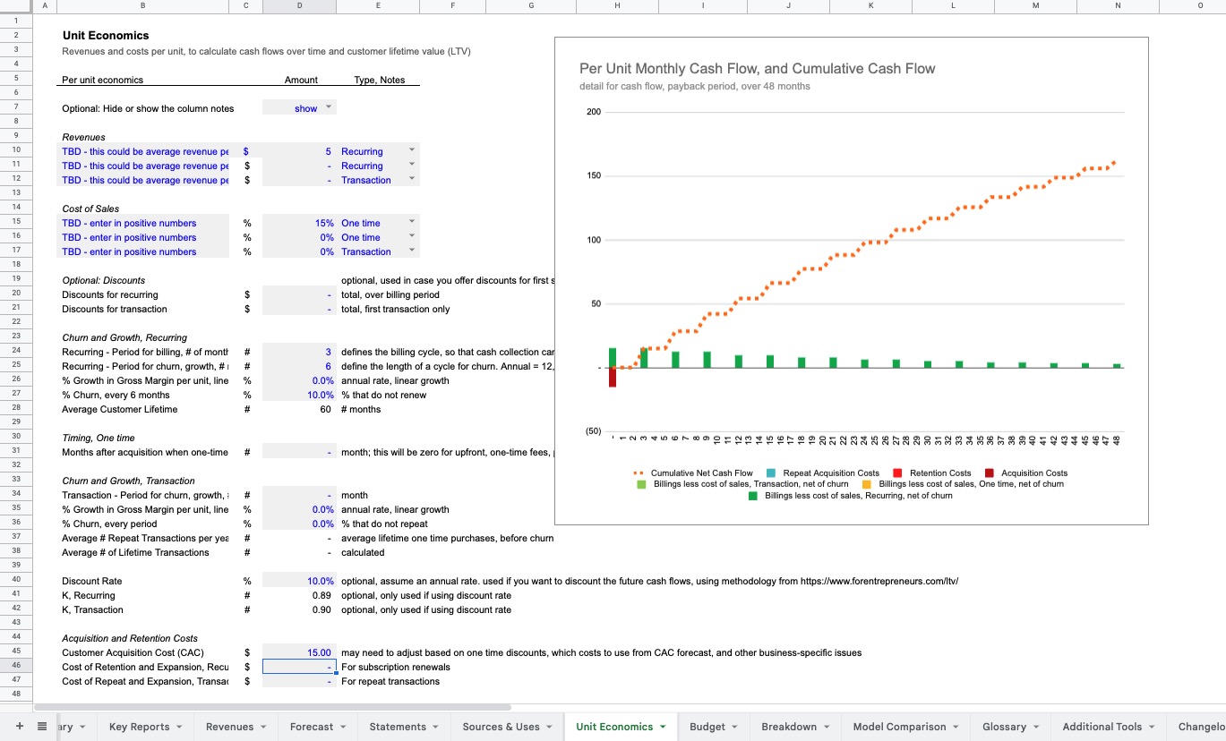Standard Financial Model For Ecommerce Screenshot