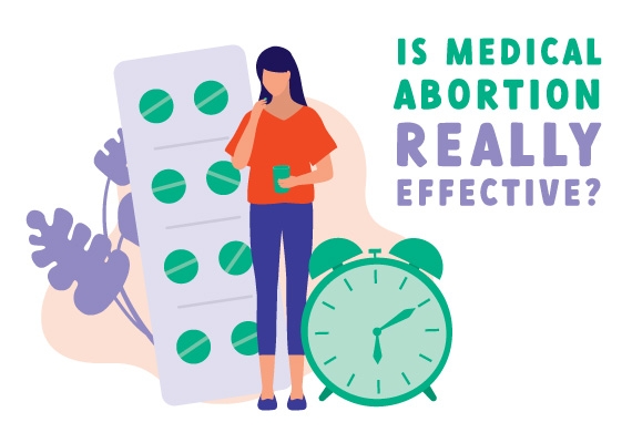 Illustration of a woman taking pills, asking herself if the medical abortion is really effective.