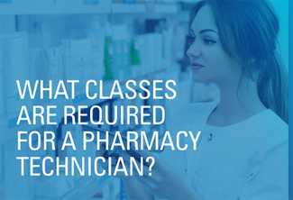 What Classes are Required for a Pharmacy Technician?