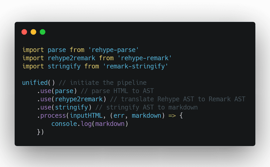 Click through for source