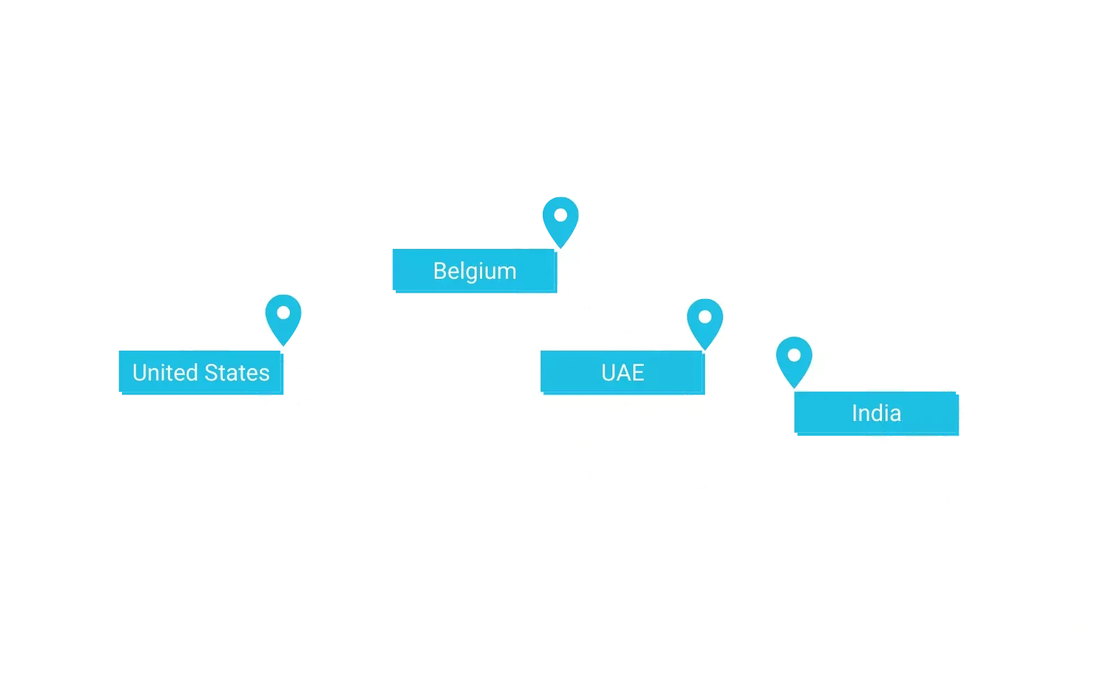 datamorphosis-cloud-services