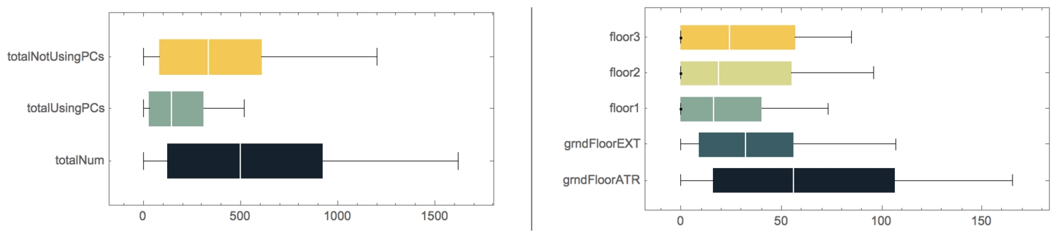 plot 1