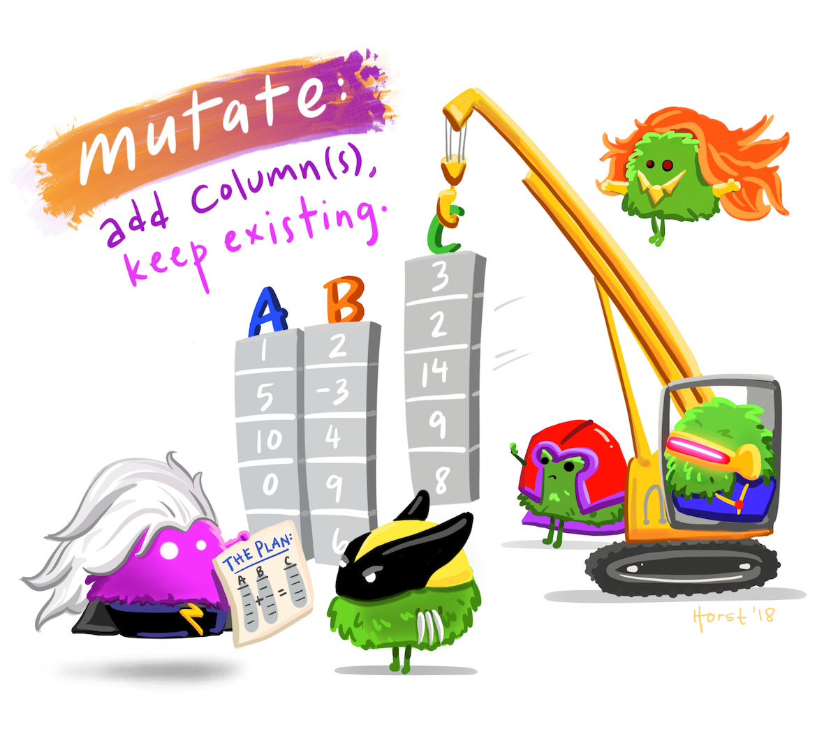 Thumbnail dplyr_mutate.png