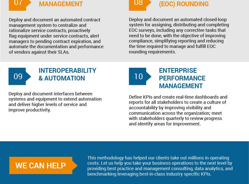 Accruent - Resources - Infographics - 10 Steps to Make Your HTM & Facilities Departments a Strategic Asset - Hero
