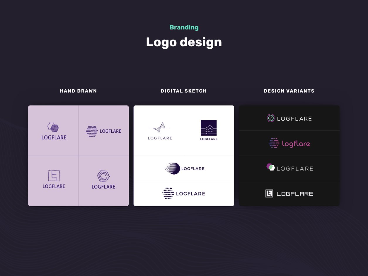 Logo Design Process - UI Design | Logflare