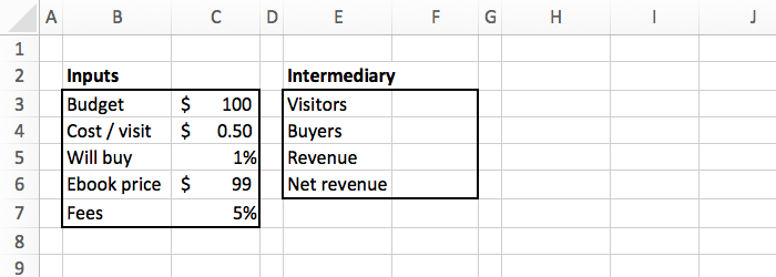 an excel table with results of a marketing campaign to be computed