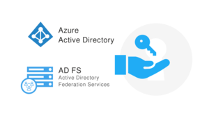 MS Active Directory (AD)