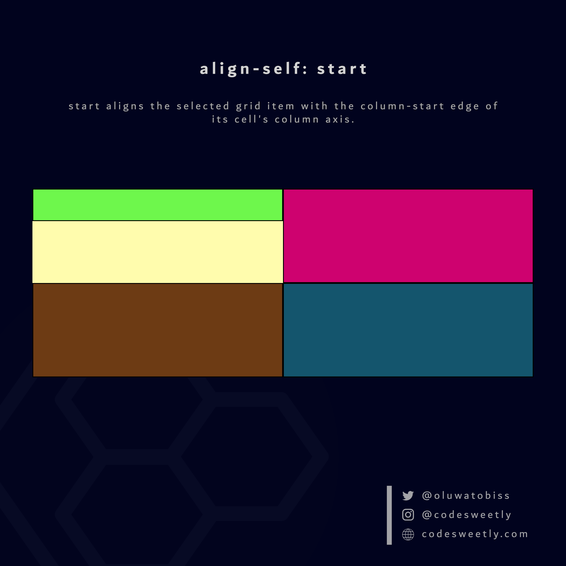 Illustration of align-self's start value in CSS Grid
