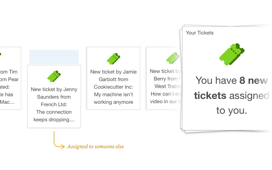 Schematic of how Digital Assistant
aggregates notifications from a Helpdesk app