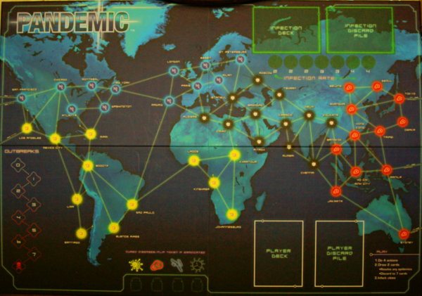 The Pandemic game