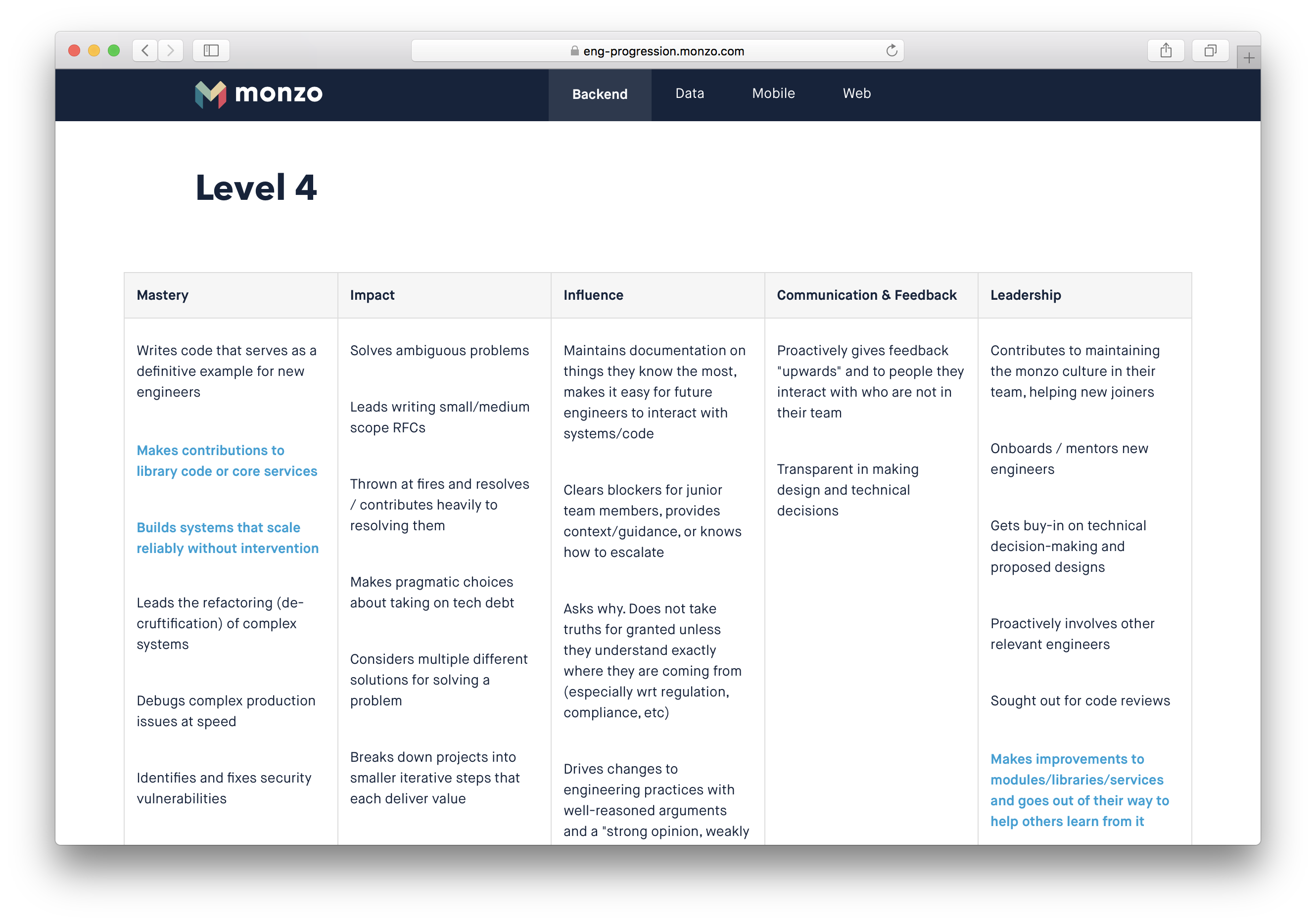 Screenshot of Monzo's Engineering Framework