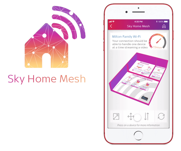 Sky Home Mesh - UX Design - App Concept