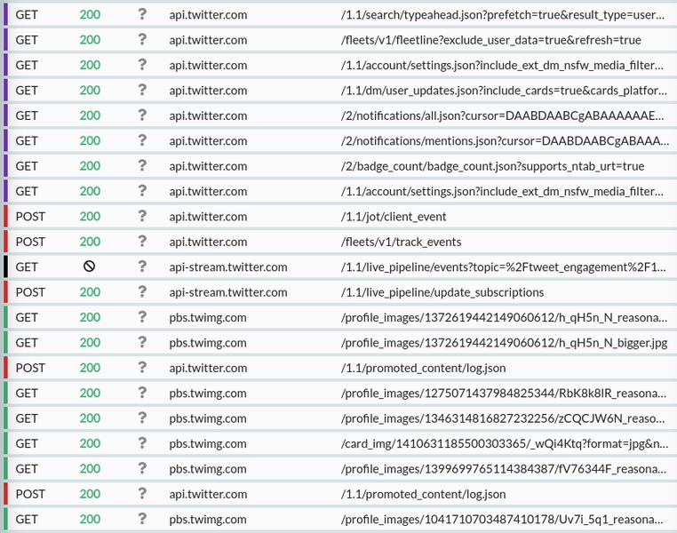 HTTP Toolkit showing lots of Twitter API requests