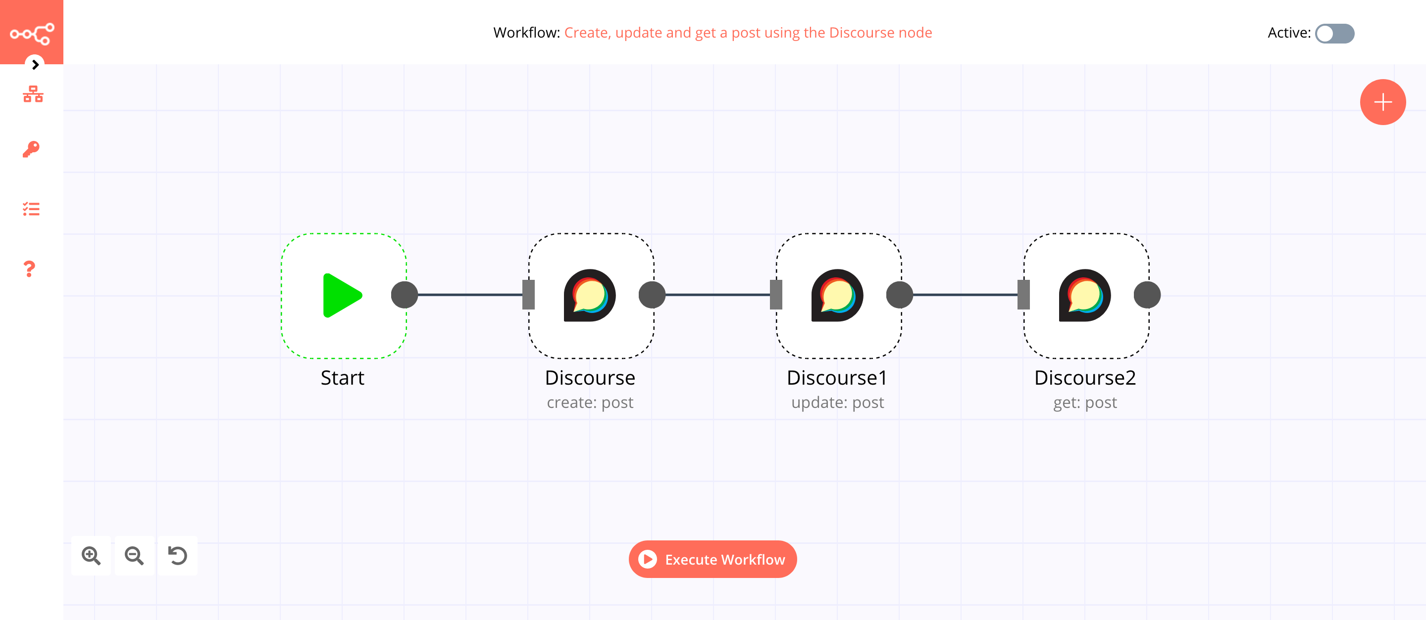 A workflow with the Discourse node