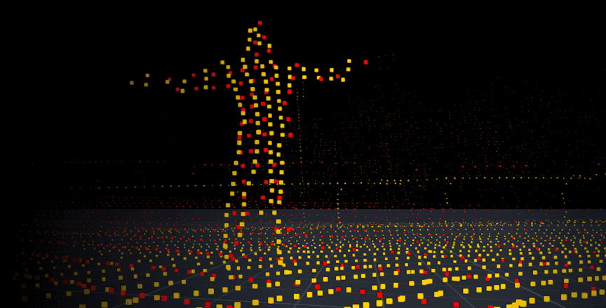 Lidar point cloud of person