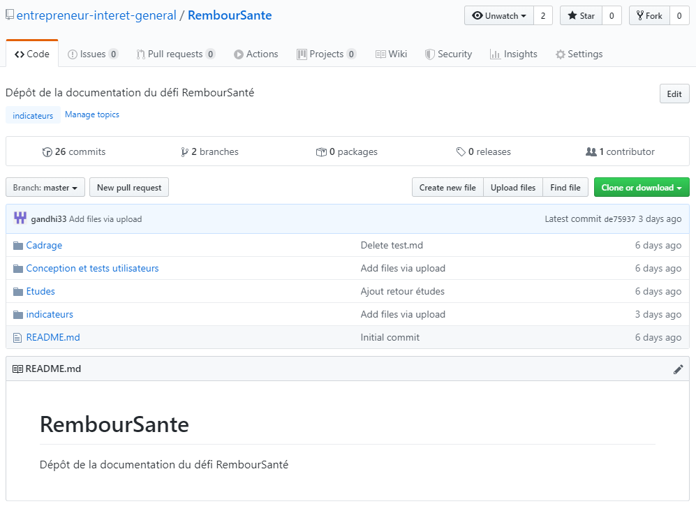 Documentation du projet