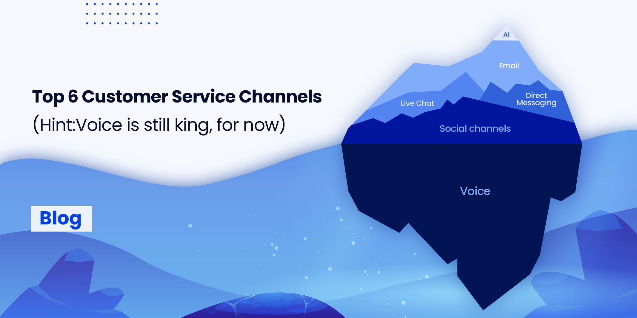  Top 6 Customer Service Channels (Hint:Voice is still king, for now) | Contacto Blog