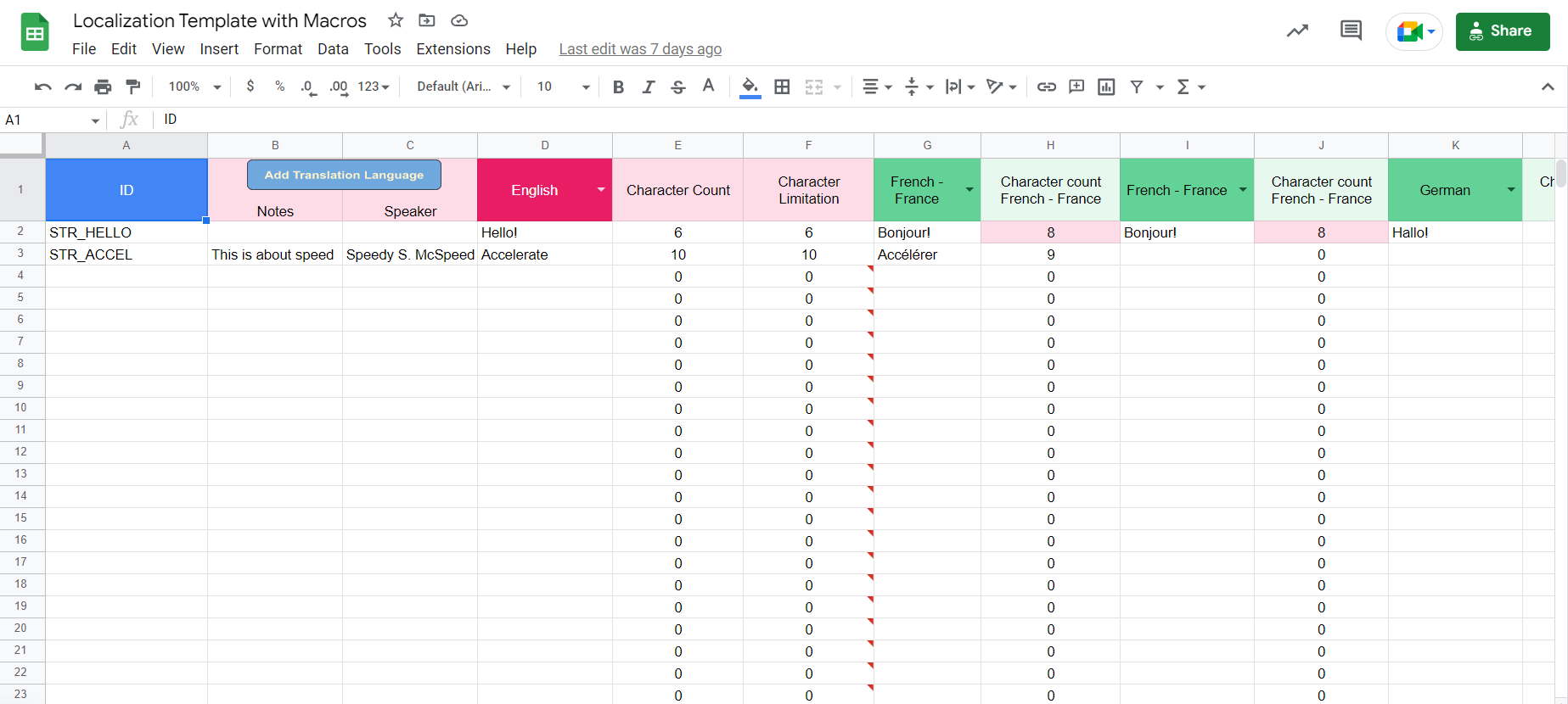 The advanced free Google Sheets localization template