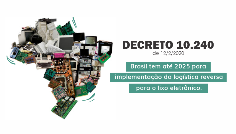 Imagem em destaque para o artigo: Decreto 10.240 estipula logística reversa para eletrônicos