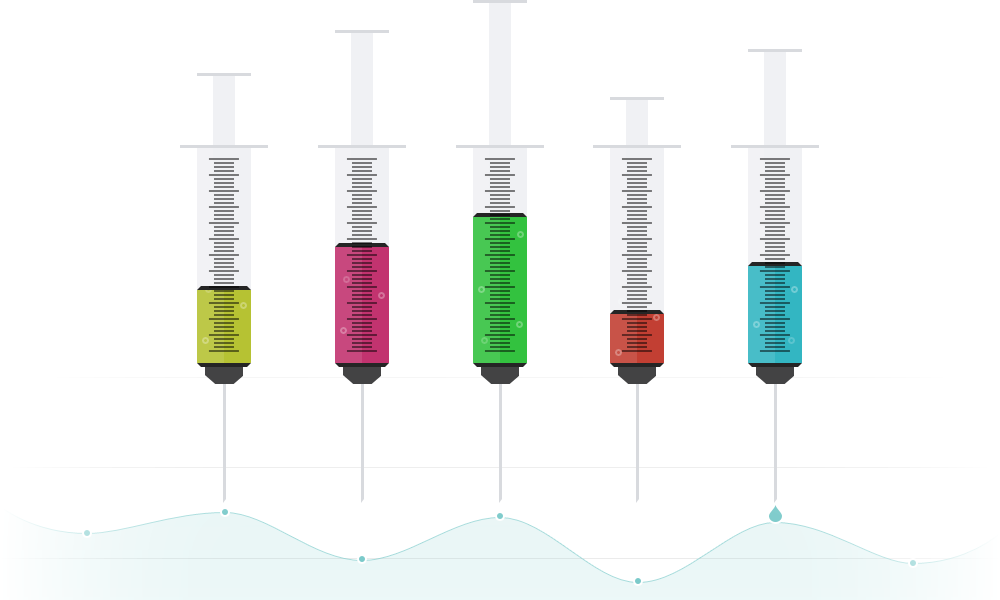 Illustration of five syringes.
