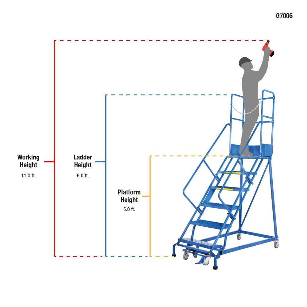 G7006 9ft 6Step Warehouse Ladder (2.6m)