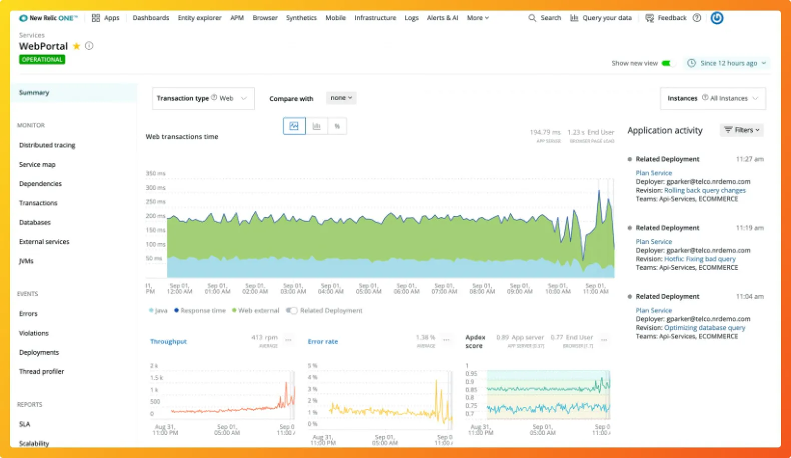New Relic APM Dashboard