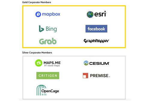 OSM Foundation member logos