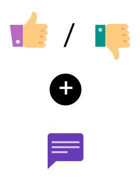 User feedback can be voting buttons or written comments