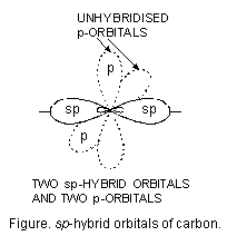 Chemical - Bonding-7 - bef2 hybridization · KnowledgeBin.org