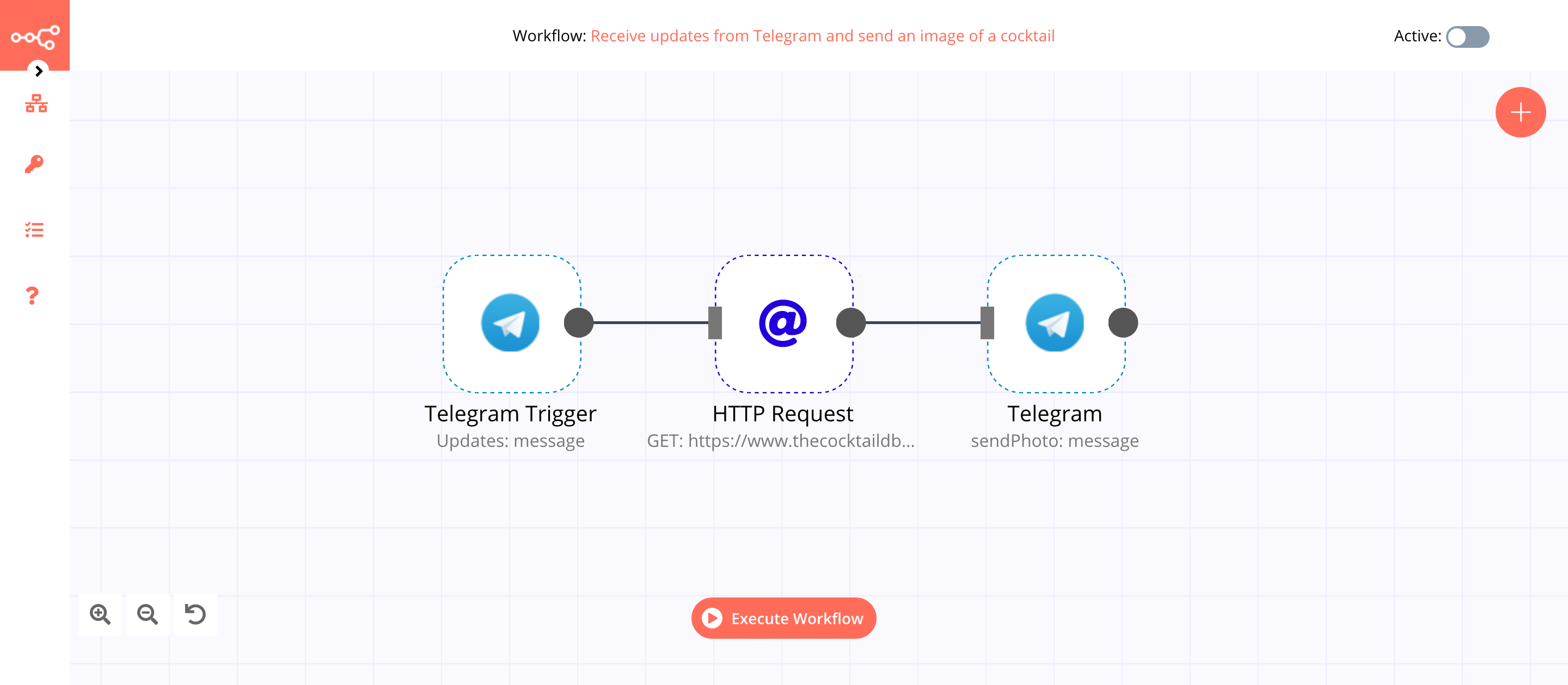 A workflow with the Telegram Trigger node