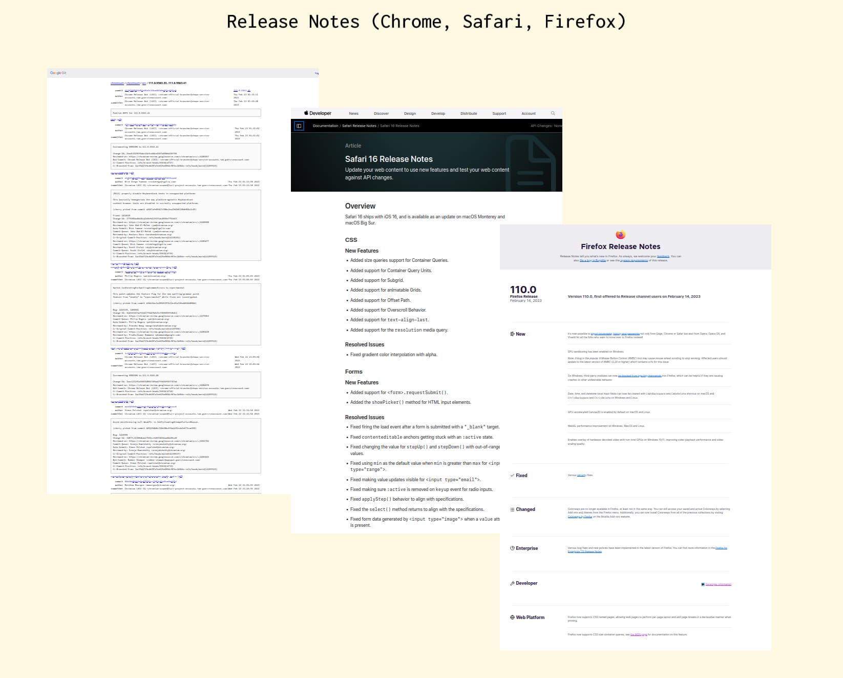 a screenshot of the release notes from each of the major browsers side by side. From left to right: chrome, safari, and firefox.