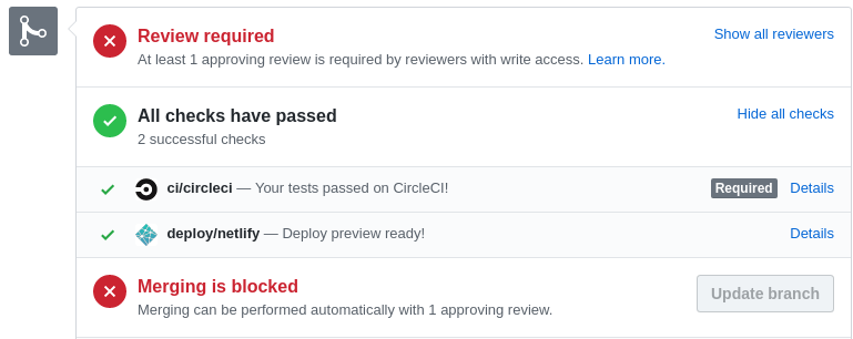 Passing pull request checks