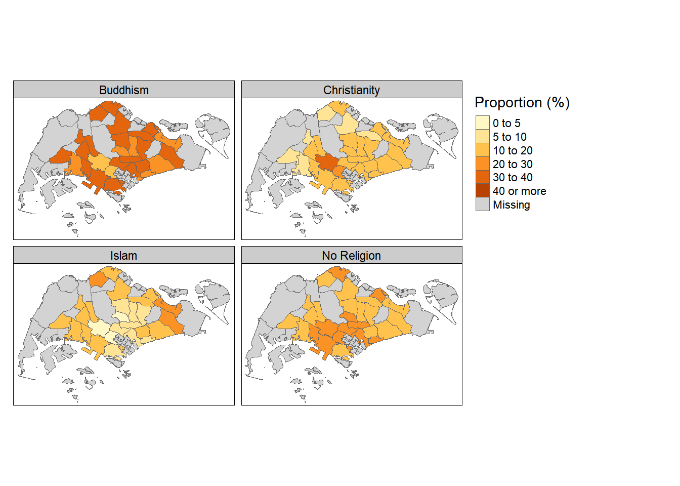 Distribution of Religious Beliefs
