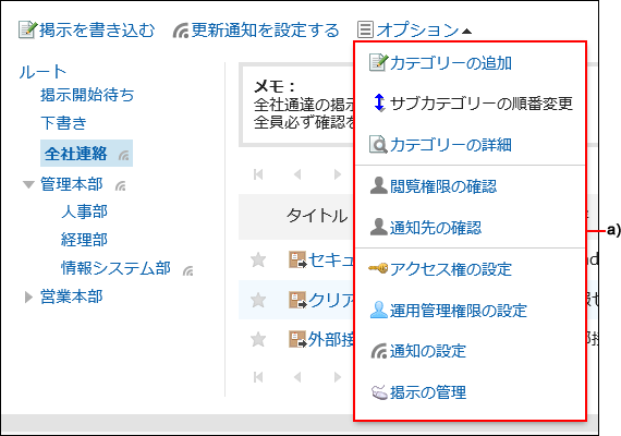 掲示板の管理機能のメニューが赤枠で囲まれた画像