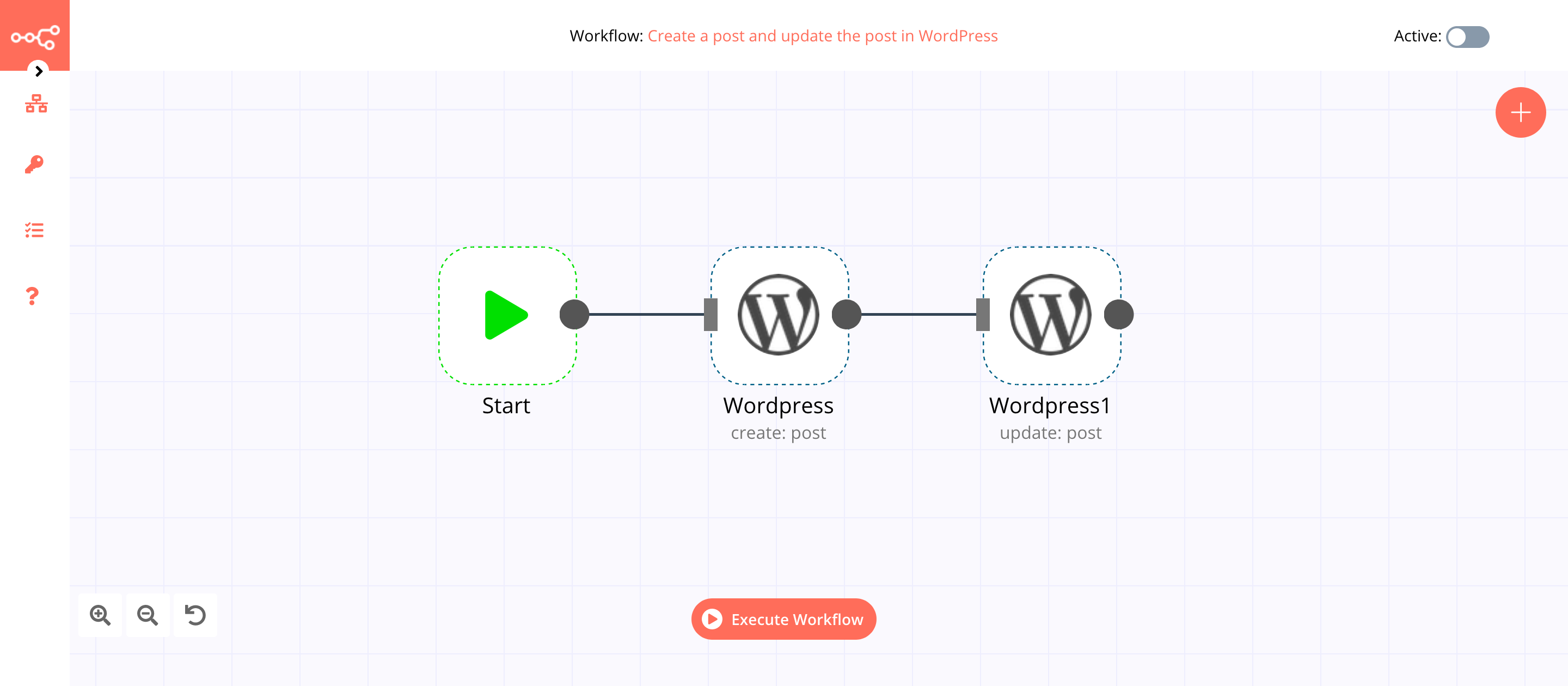 A workflow with the WordPress node
