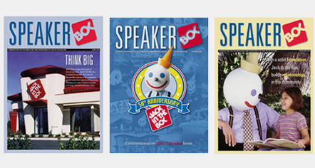 Internal Publications