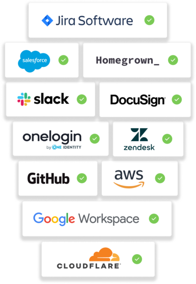 How Suzy governs access to its expanding IT infrastructure using ...