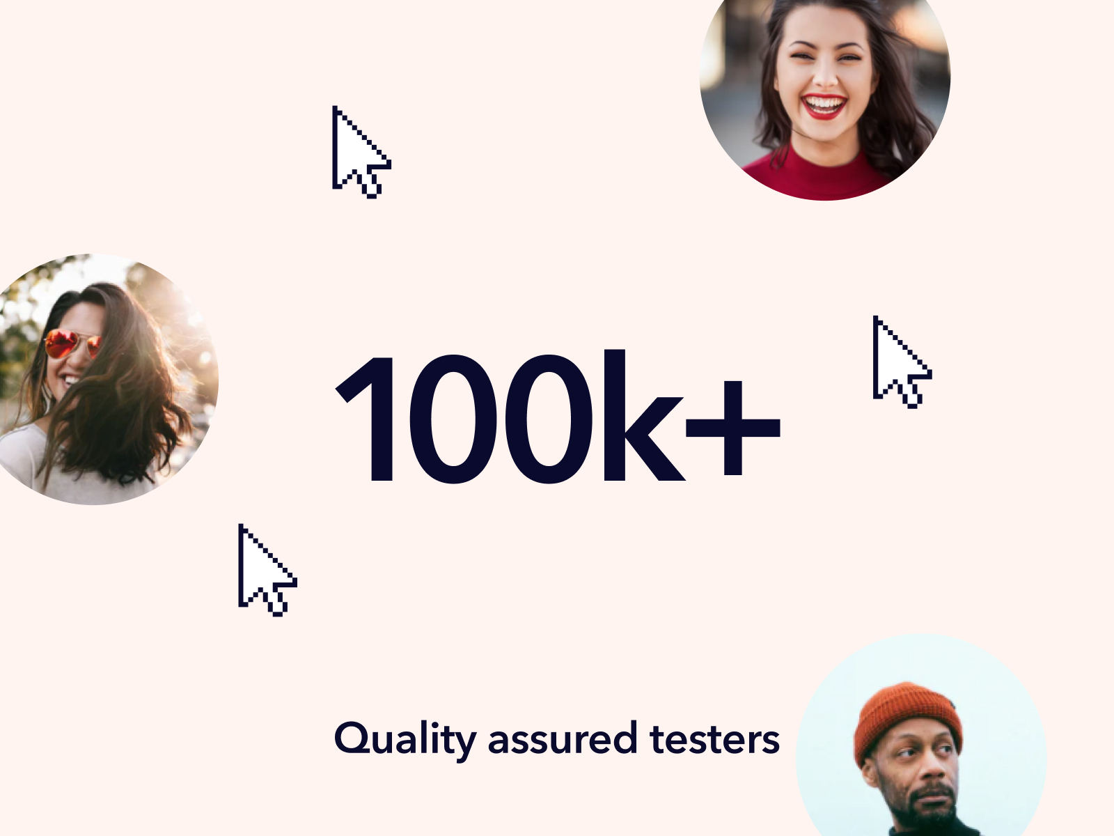 More than 100k+ Quality Assured Testers