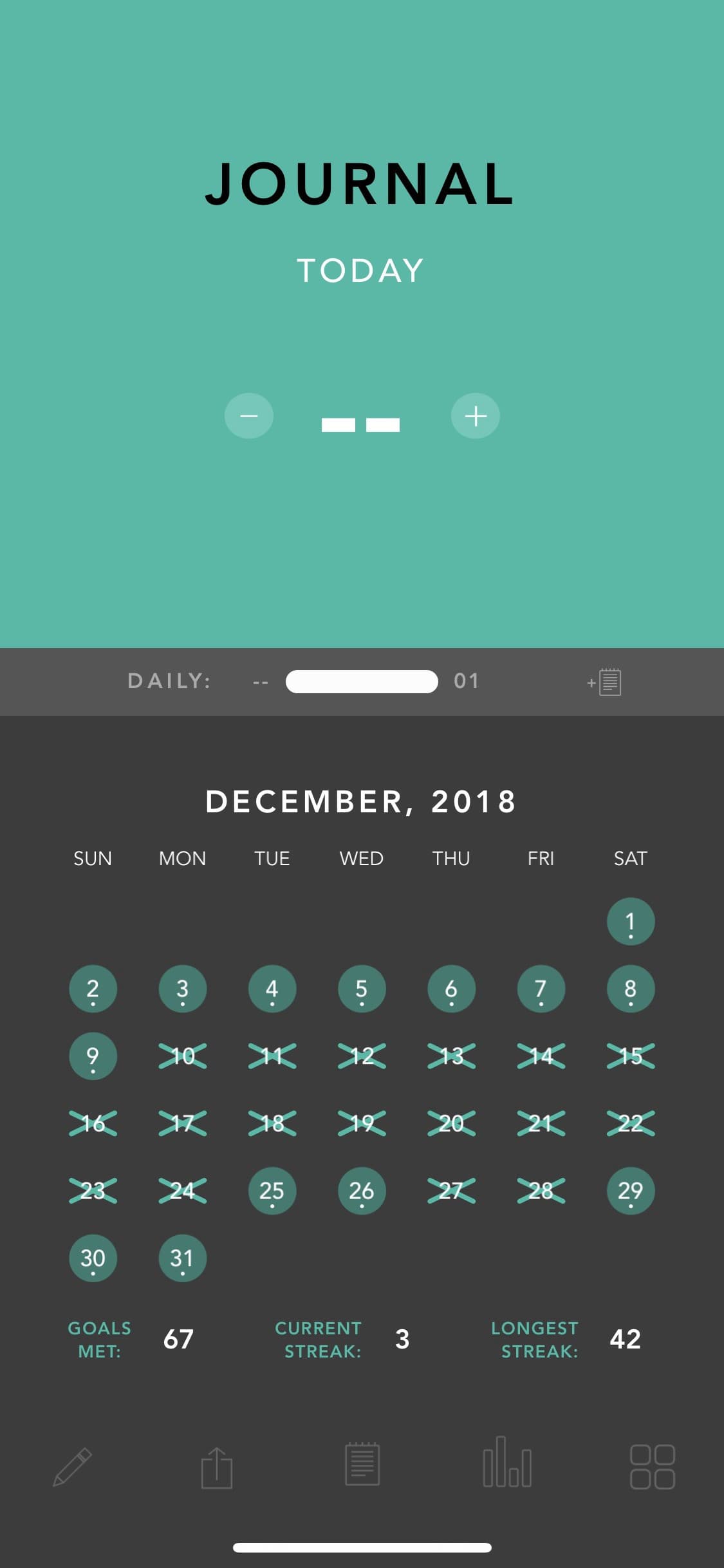 ONE: Calendar view of one habit. TWO: Month-over-month comparison. THREE: Daily comparison.