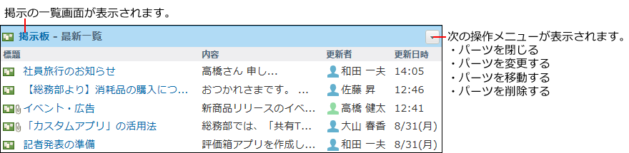 掲示板パーツの画像