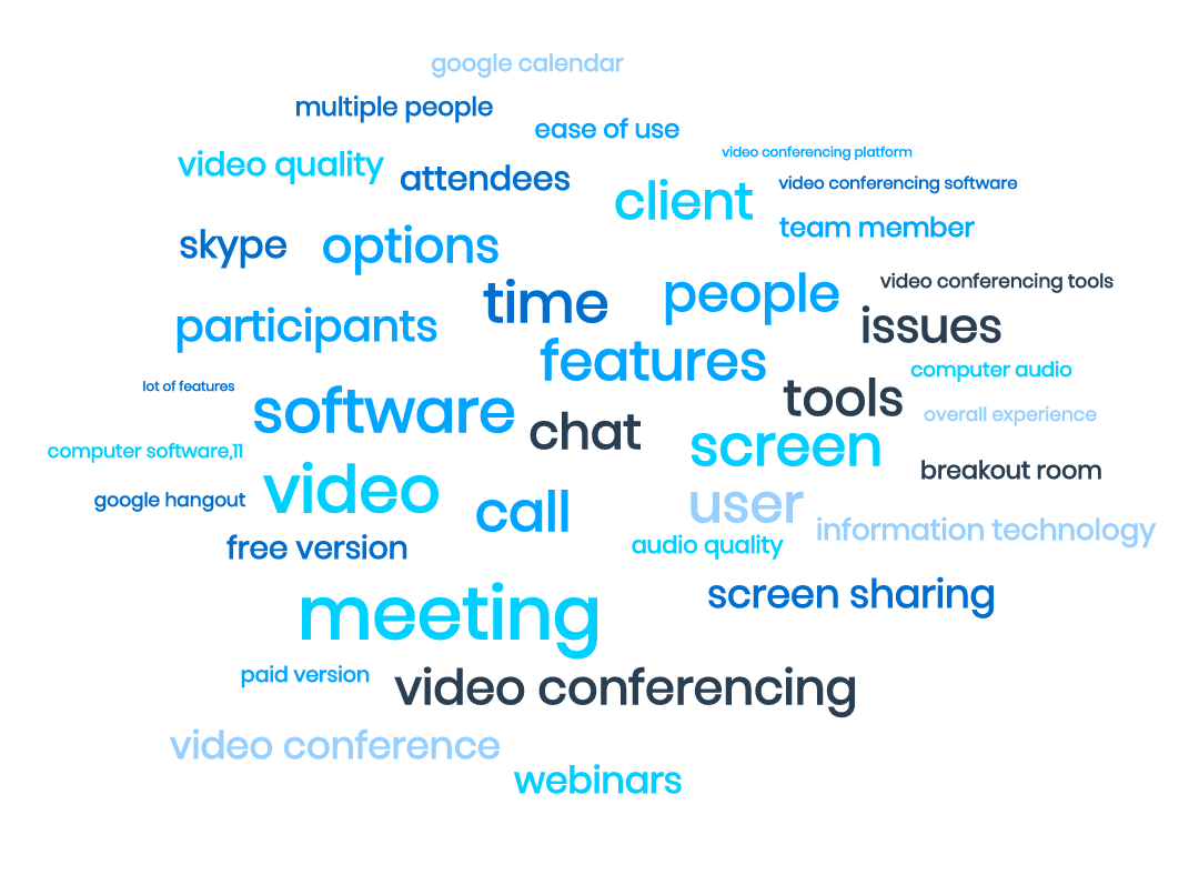 The Best Keyword Extractor Tool for Business Automation