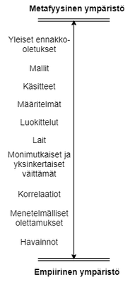 Alexander (1982), suom. Heiskala (2012)