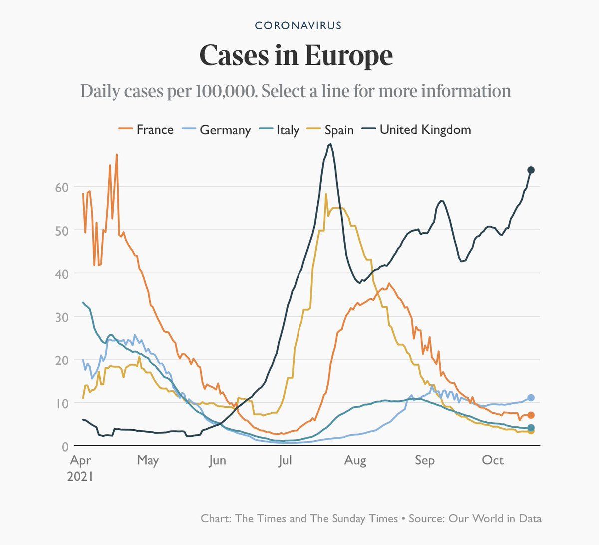 oh my god twitter doesn’t include alt text from images in their API